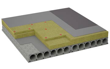 considerations of Thorpland flat roofing insulation